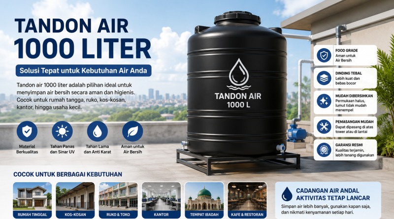 Tandon Air 1000 Liter Solusi Ideal untuk Kebutuhan Air Rumah Tangga dan Bisnis
